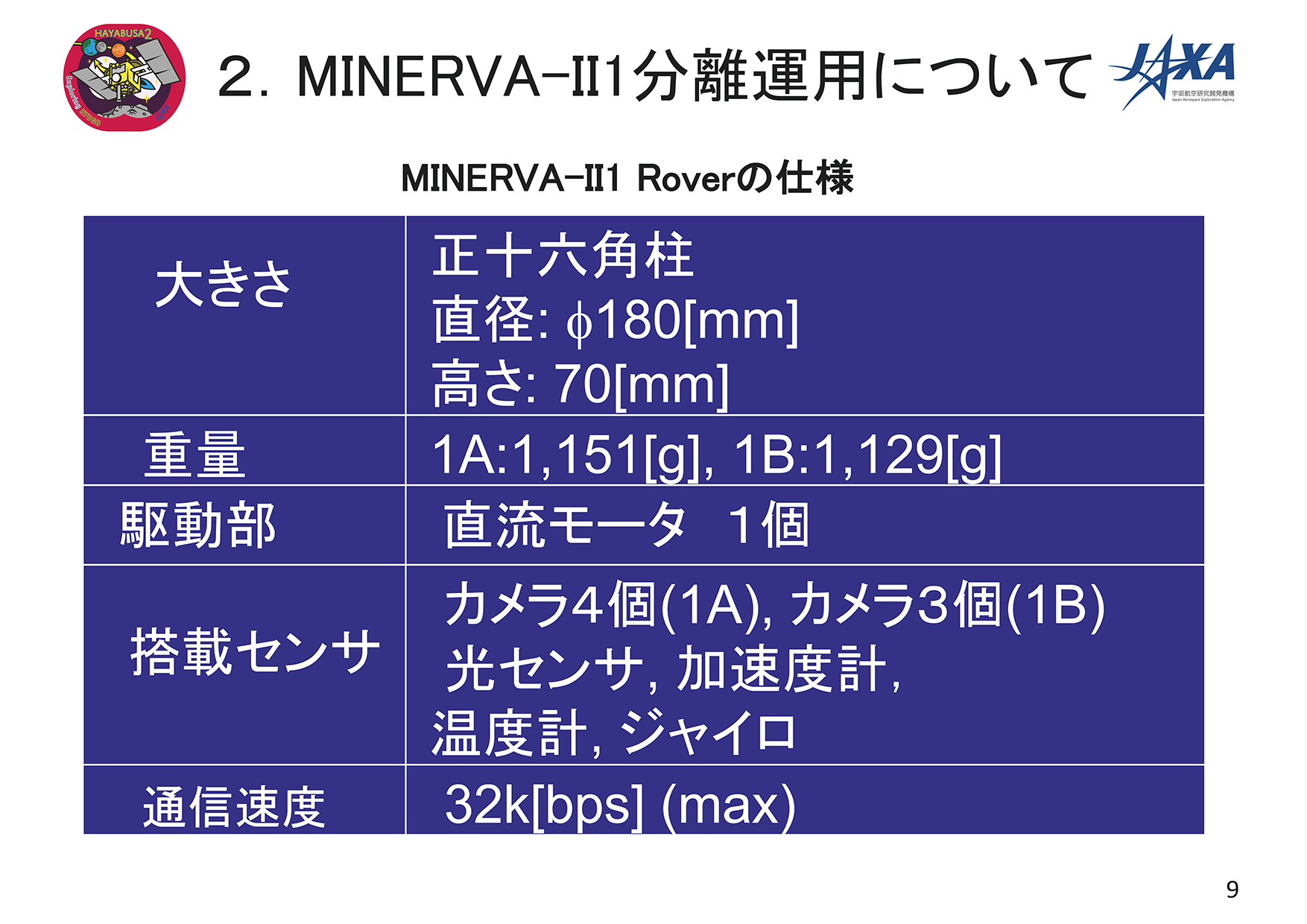 f:id:Imamura:20180921145459p:plain f:id:Imamura:20180921145459p:plain