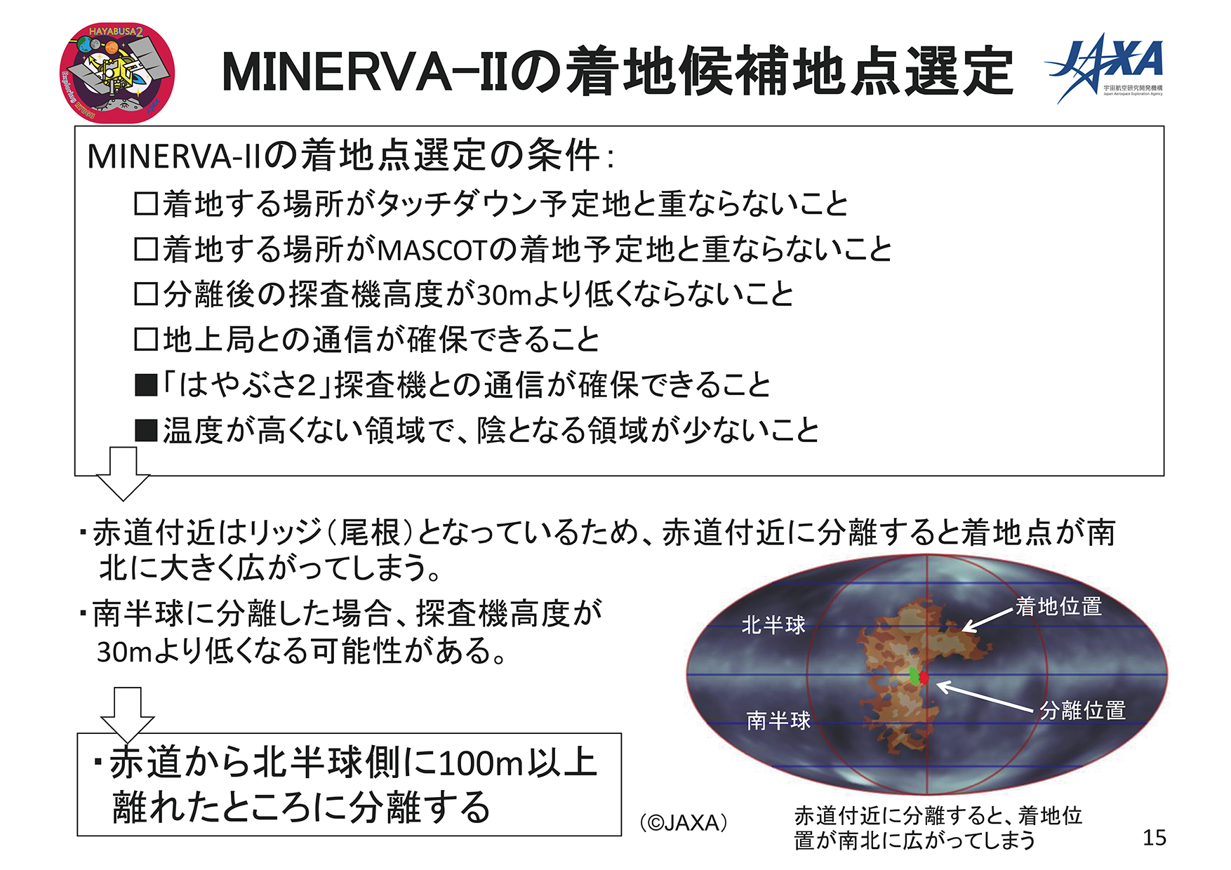 f:id:Imamura:20180921145505p:plain f:id:Imamura:20180921145505p:plain