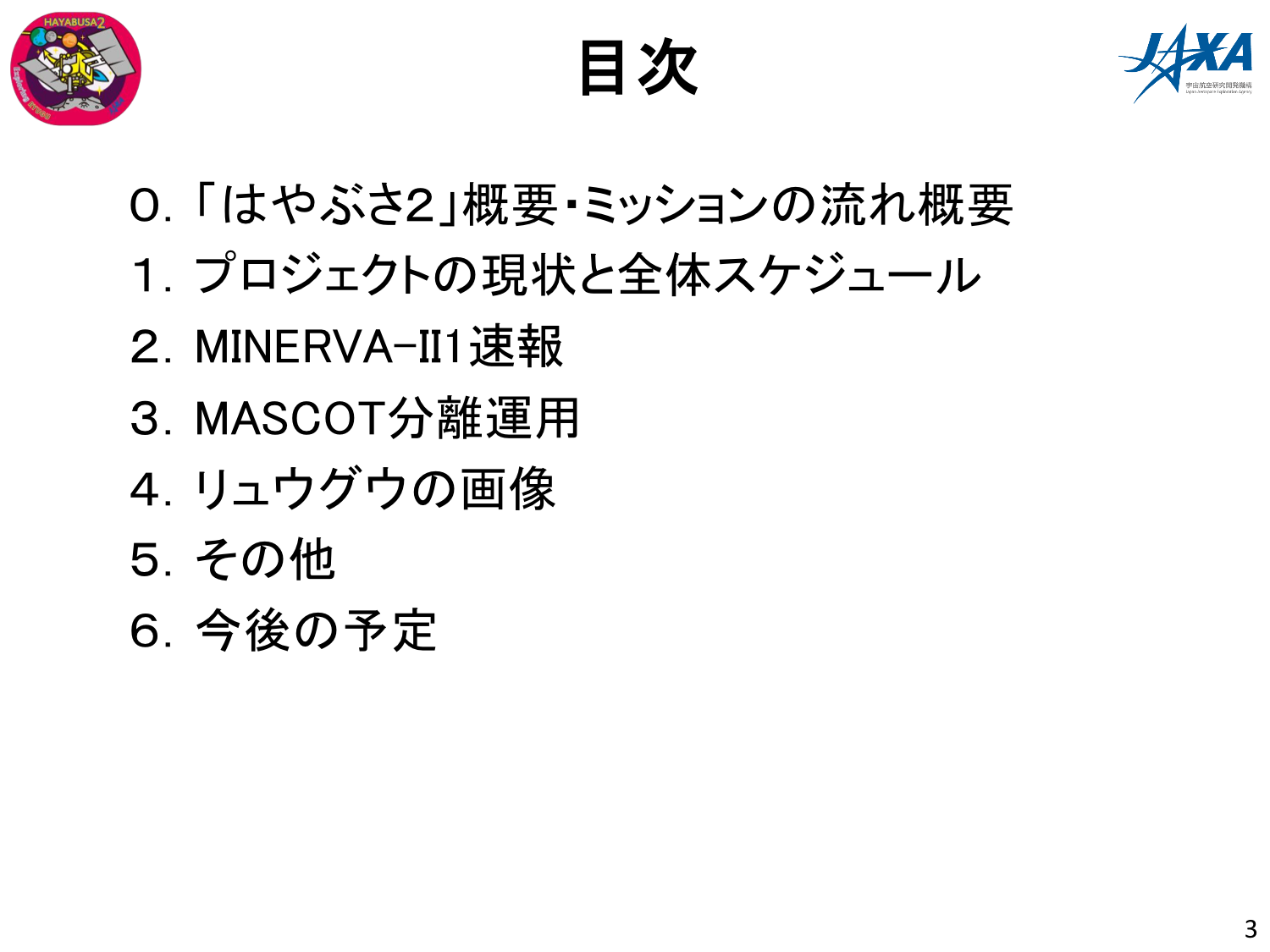 f:id:Imamura:20180927154004p:plain f:id:Imamura:20180927154004p:plain