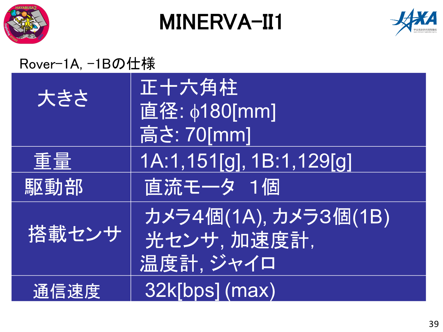 f:id:Imamura:20180927154040p:plain f:id:Imamura:20180927154040p:plain