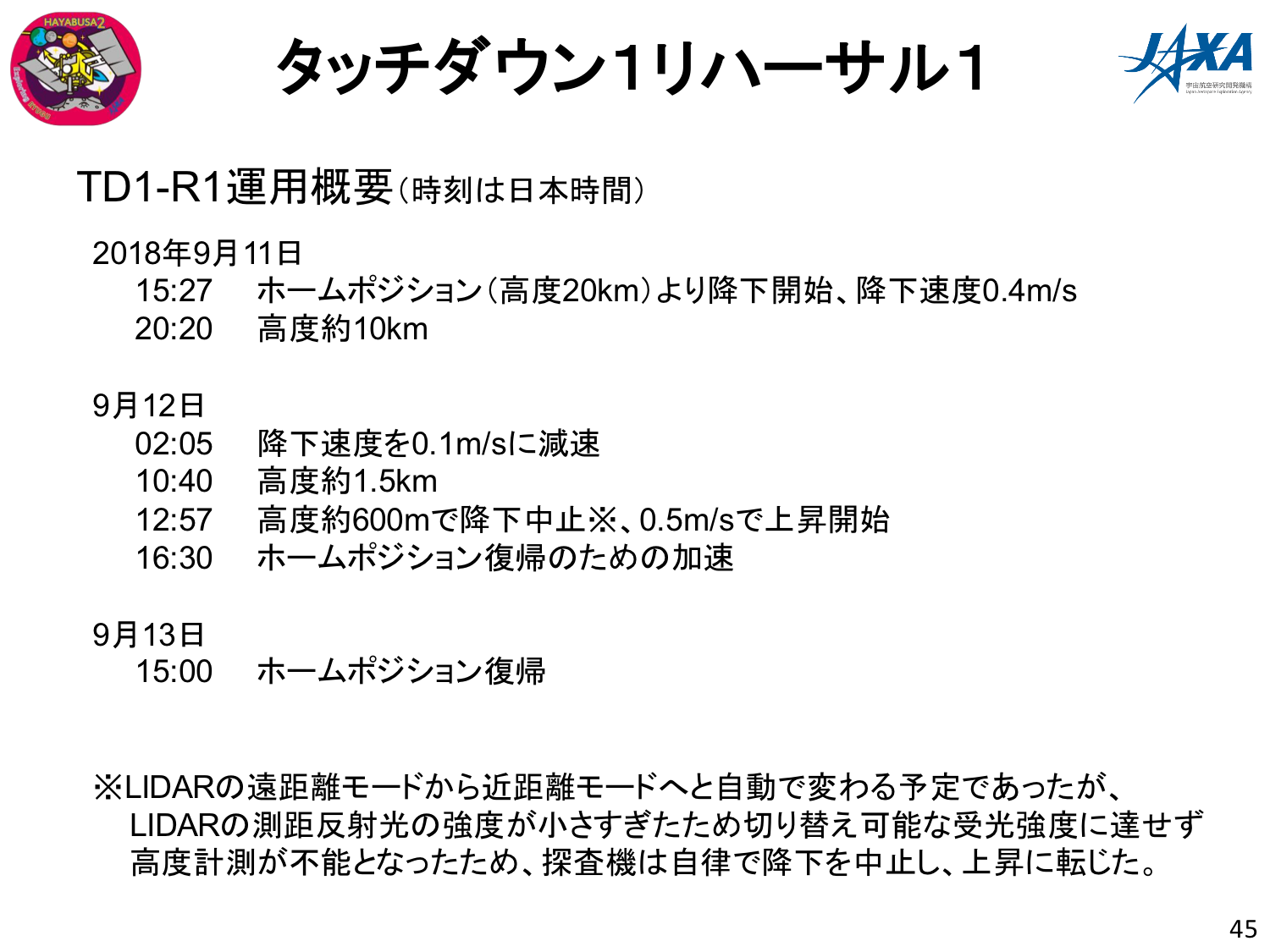 f:id:Imamura:20180927154046p:plain f:id:Imamura:20180927154046p:plain