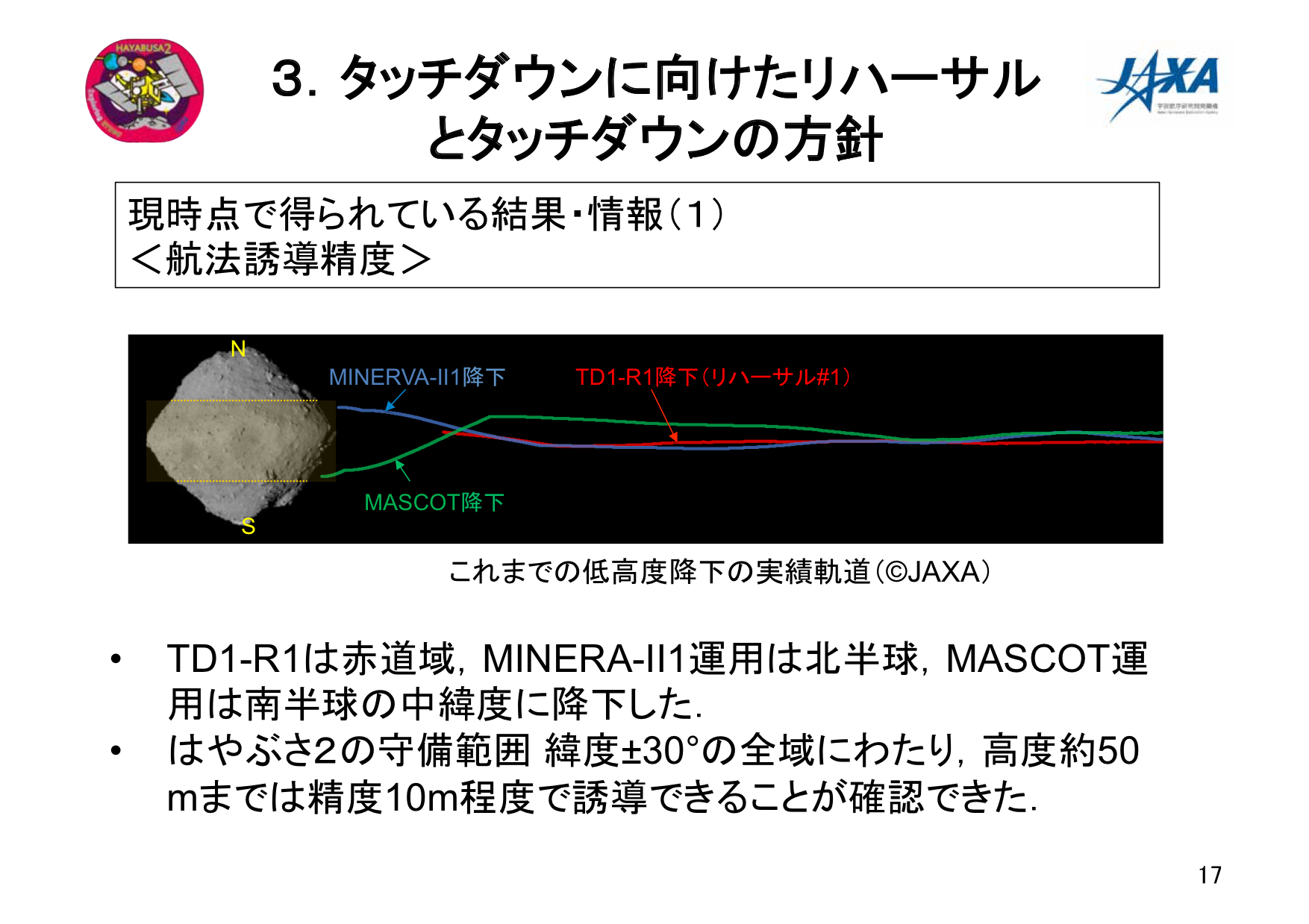 f:id:Imamura:20181011153956p:plain f:id:Imamura:20181011153956p:plain