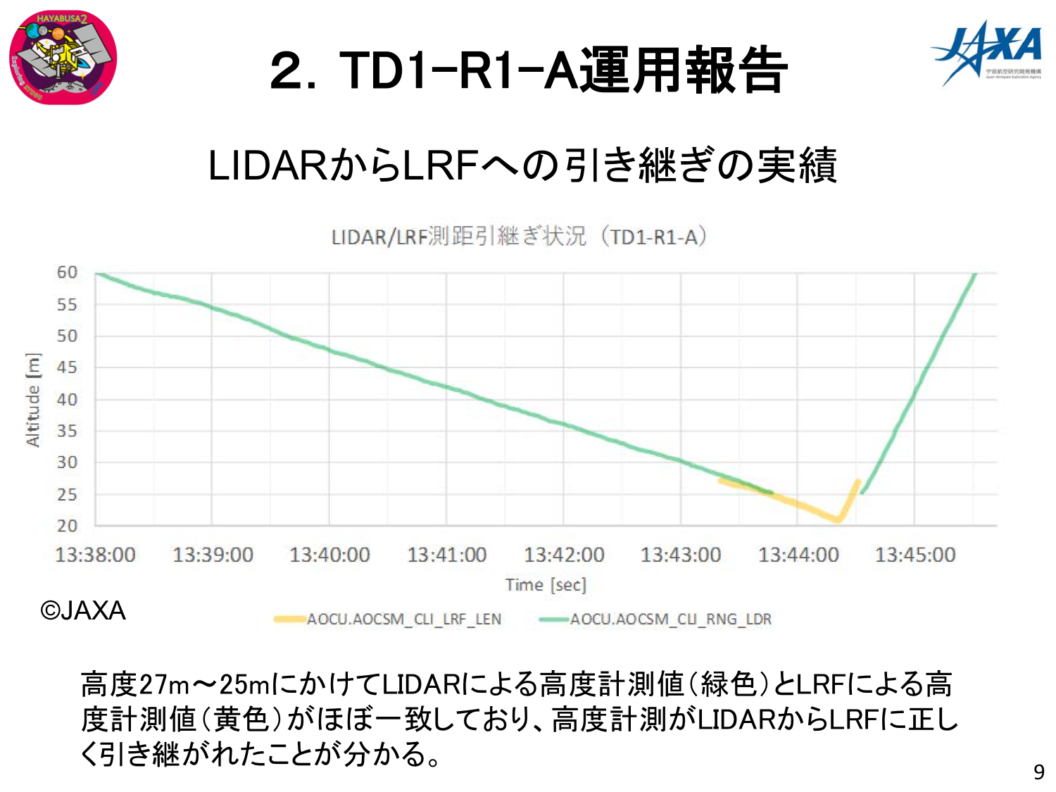 f:id:Imamura:20181023232954p:plain