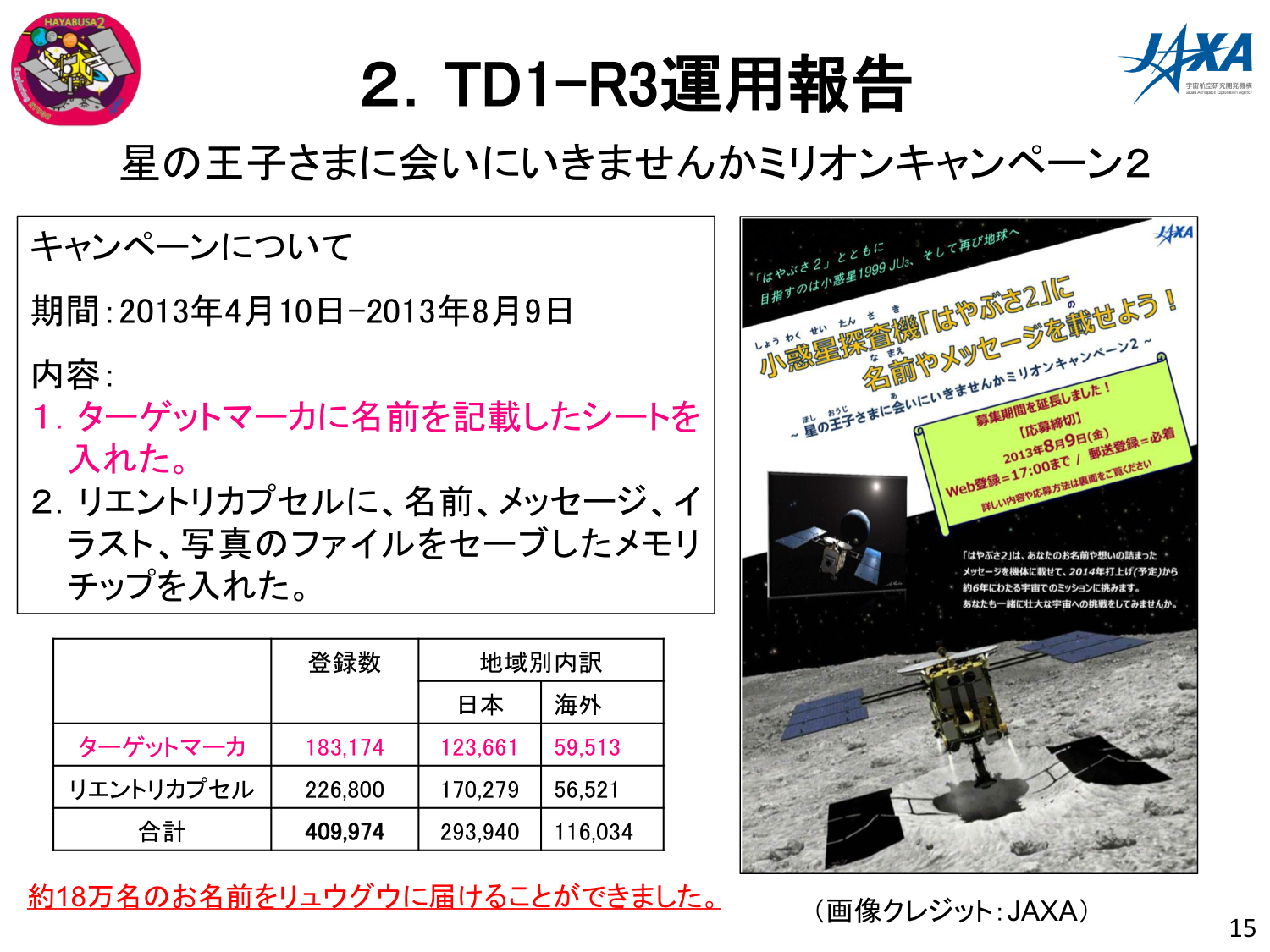 f:id:Imamura:20181108110945p:plain f:id:Imamura:20181108110945p:plain