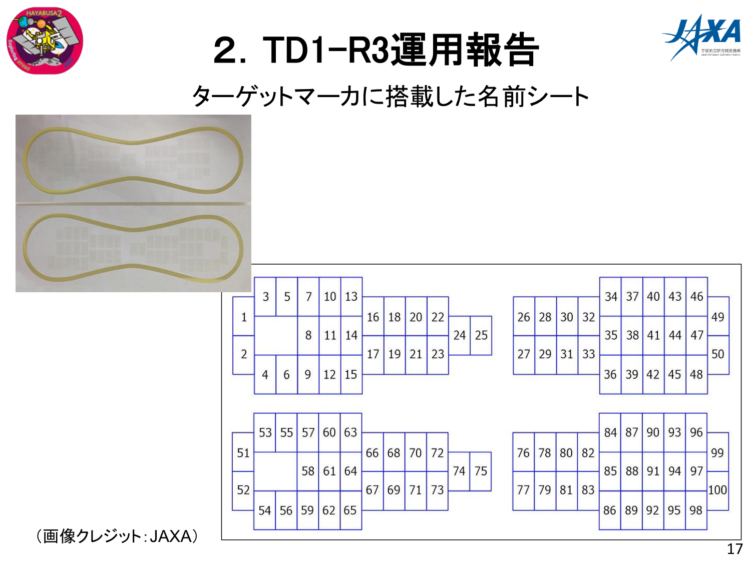 f:id:Imamura:20181108110947p:plain f:id:Imamura:20181108110947p:plain