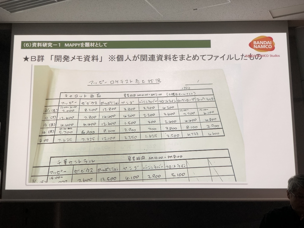 f:id:Imamura:20181123131353j:plain f:id:Imamura:20181123131353j:plain