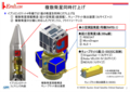 2018/12/13革新的衛星技術実証1号機_イプシロンロケット4号機