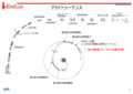 2018/12/13革新的衛星技術実証1号機_イプシロンロケット4号機