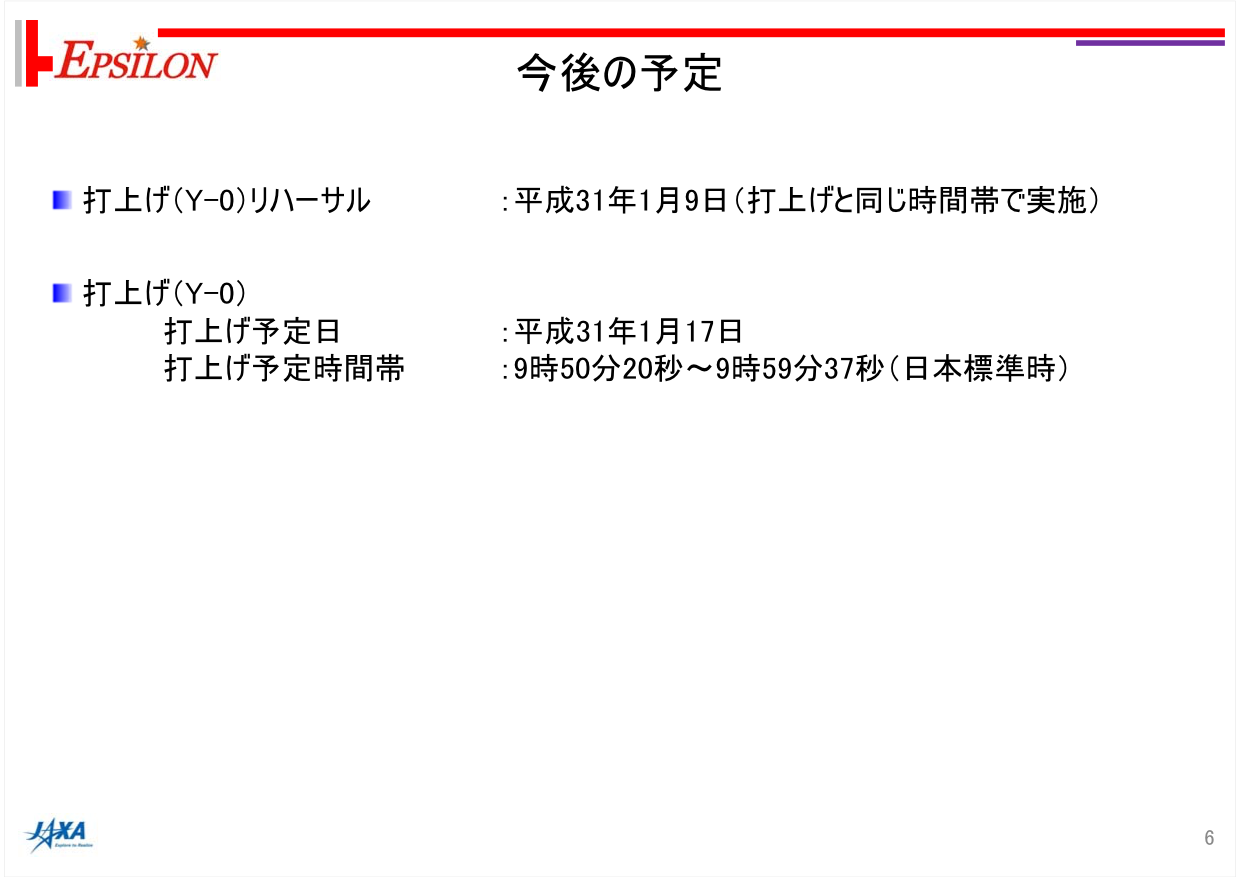 f:id:Imamura:20181213164751p:plain