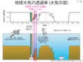 2018/12/17あかり