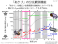 2018/12/17あかり