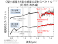 2018/12/17あかり