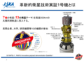 2018/12/18革新的衛星技術実証1号機