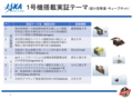 2018/12/18革新的衛星技術実証1号機