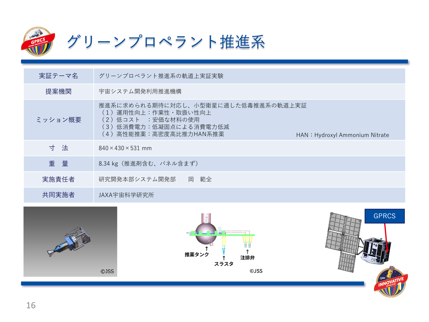 f:id:Imamura:20181219000049p:plain
