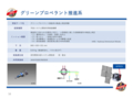 2018/12/18革新的衛星技術実証1号機