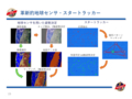 2018/12/18革新的衛星技術実証1号機