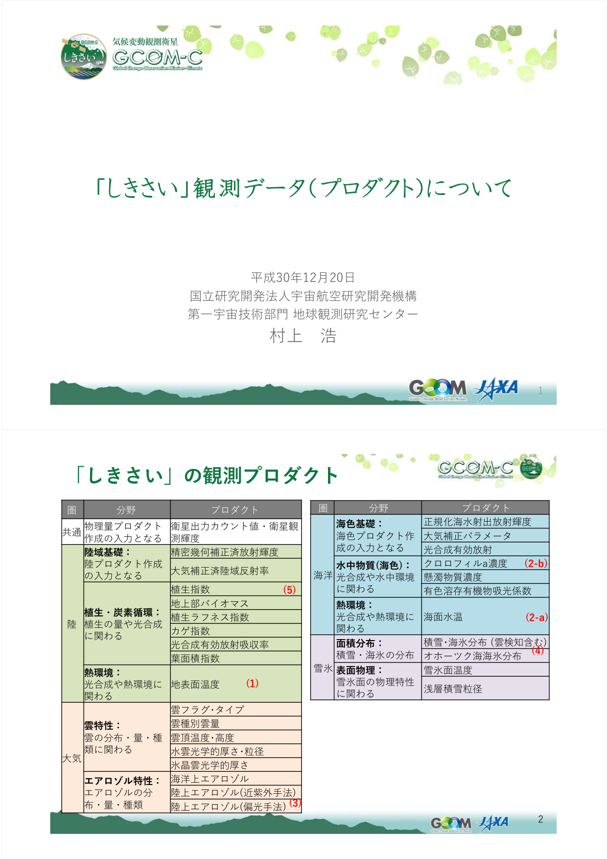 f:id:Imamura:20181220152510p:plain