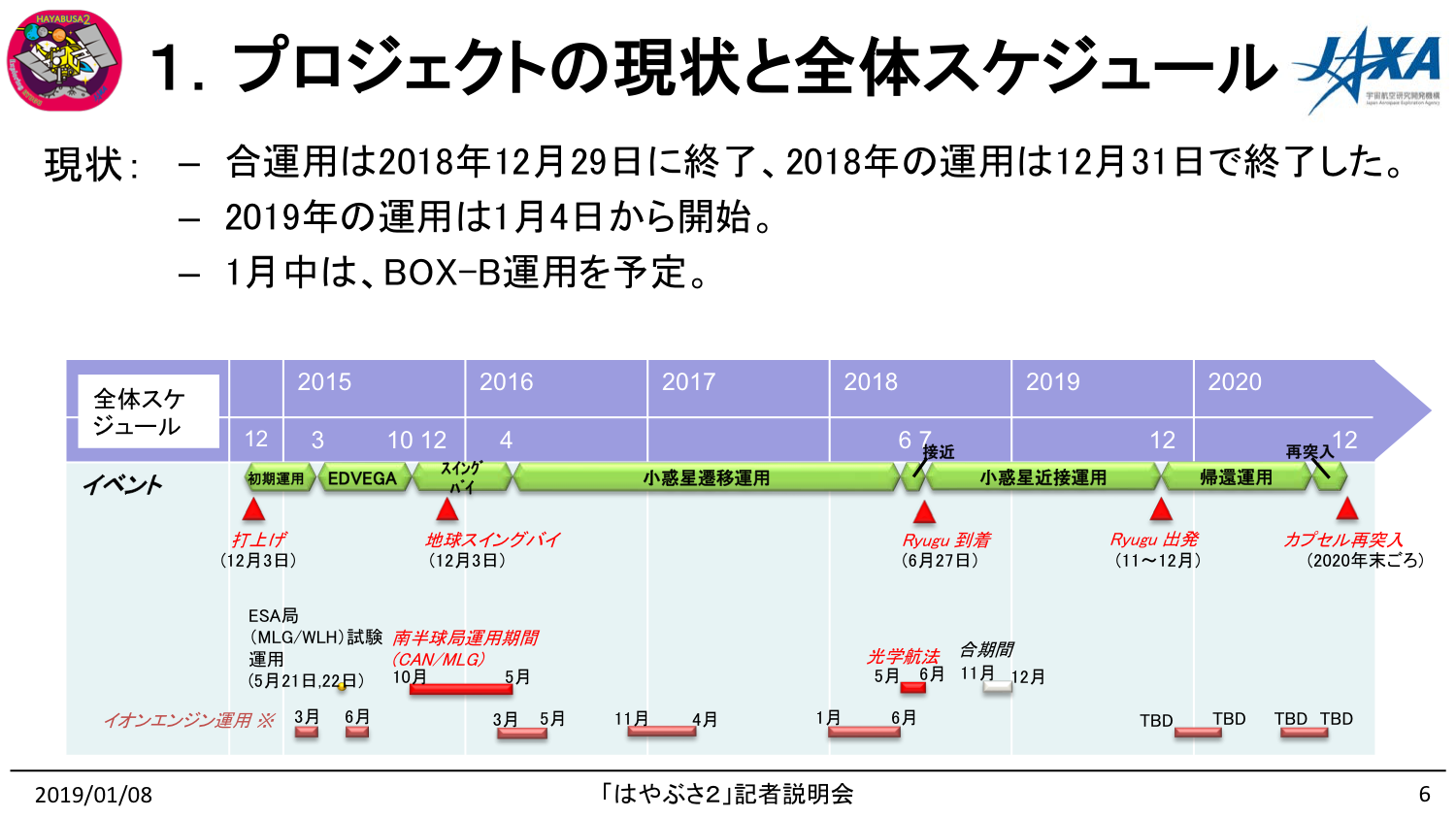 f:id:Imamura:20190108220442p:plain