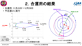2019/01/08はやぶさ2