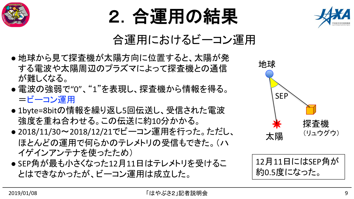 f:id:Imamura:20190108220445p:plain