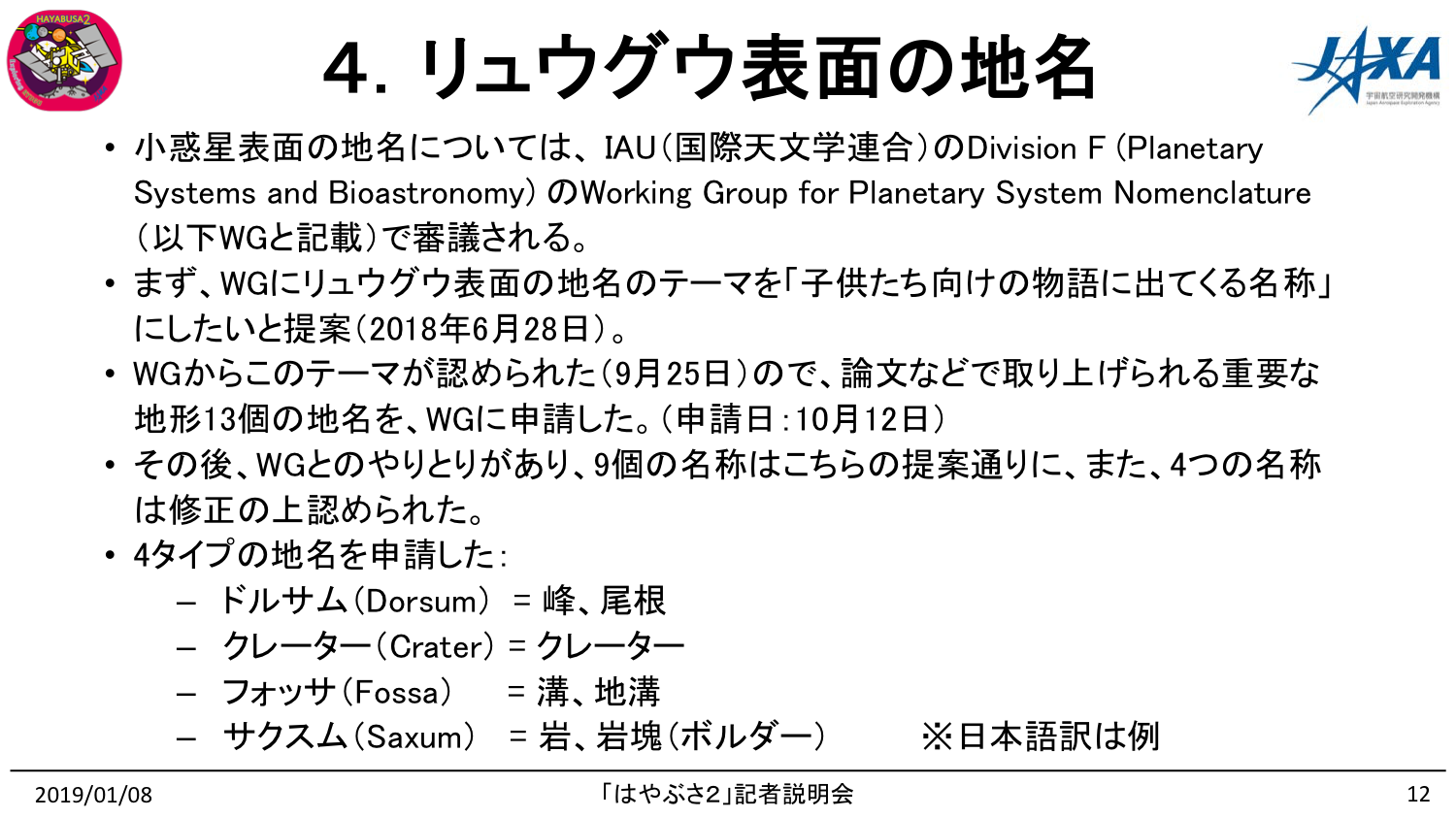 f:id:Imamura:20190108220448p:plain