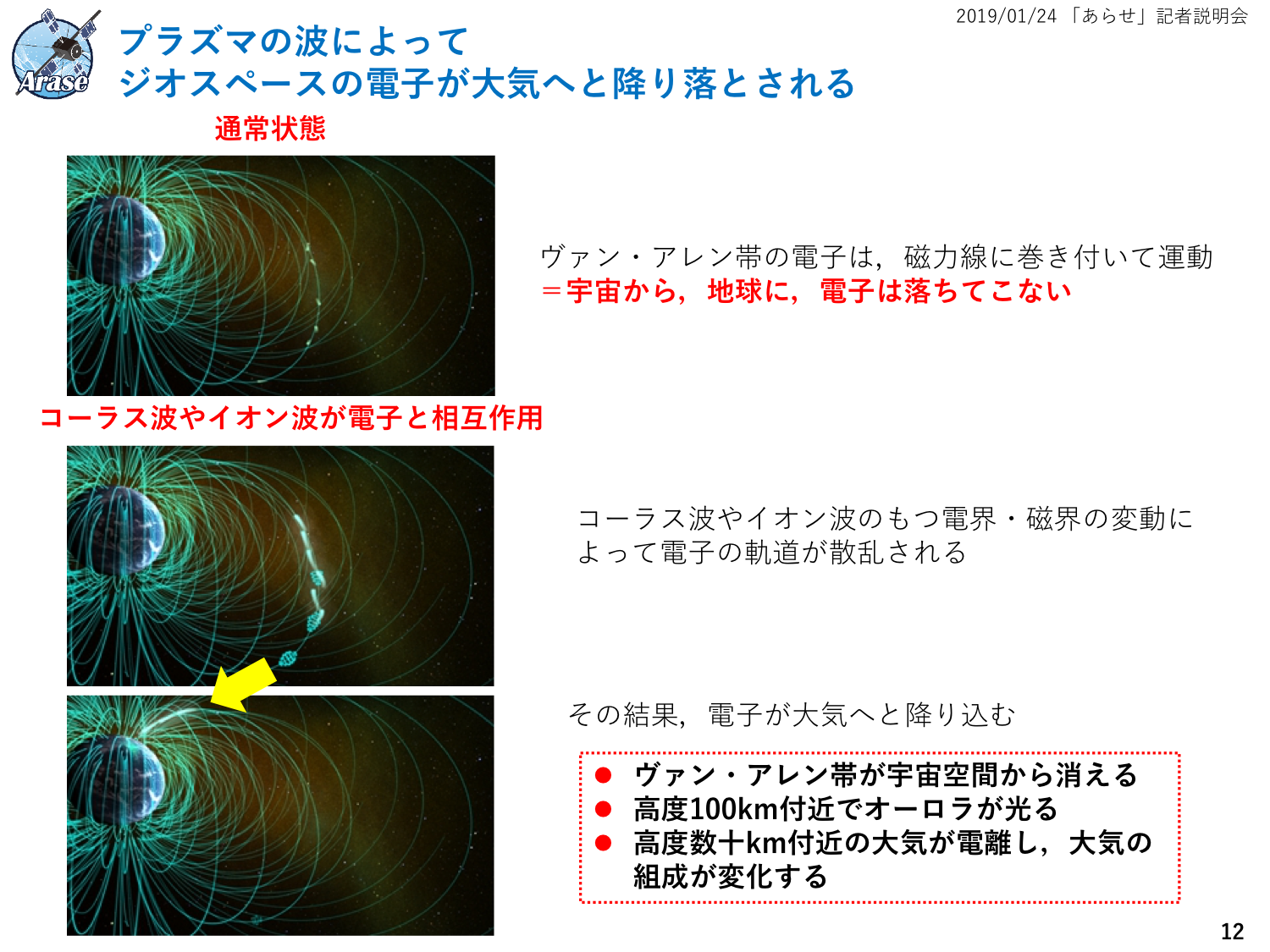 f:id:Imamura:20190124153443p:plain