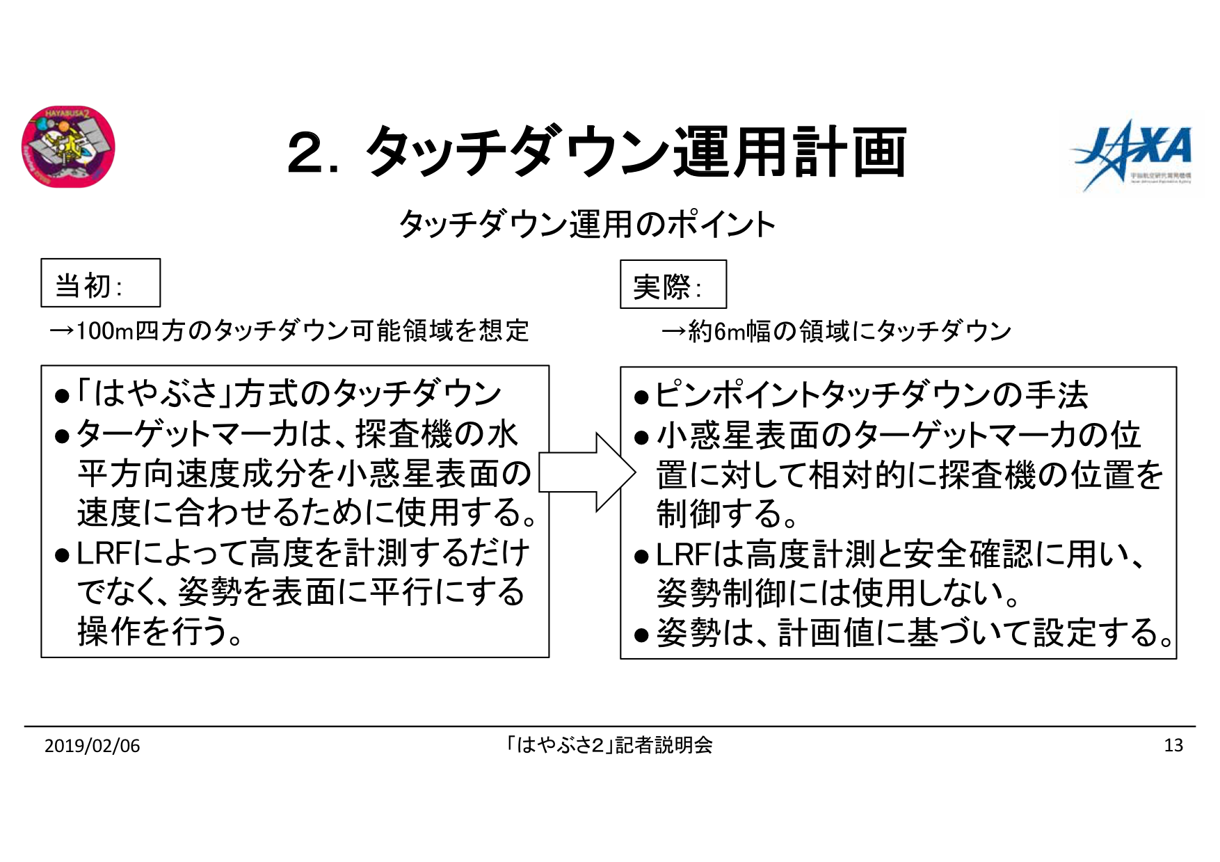 f:id:Imamura:20190204175507p:plain