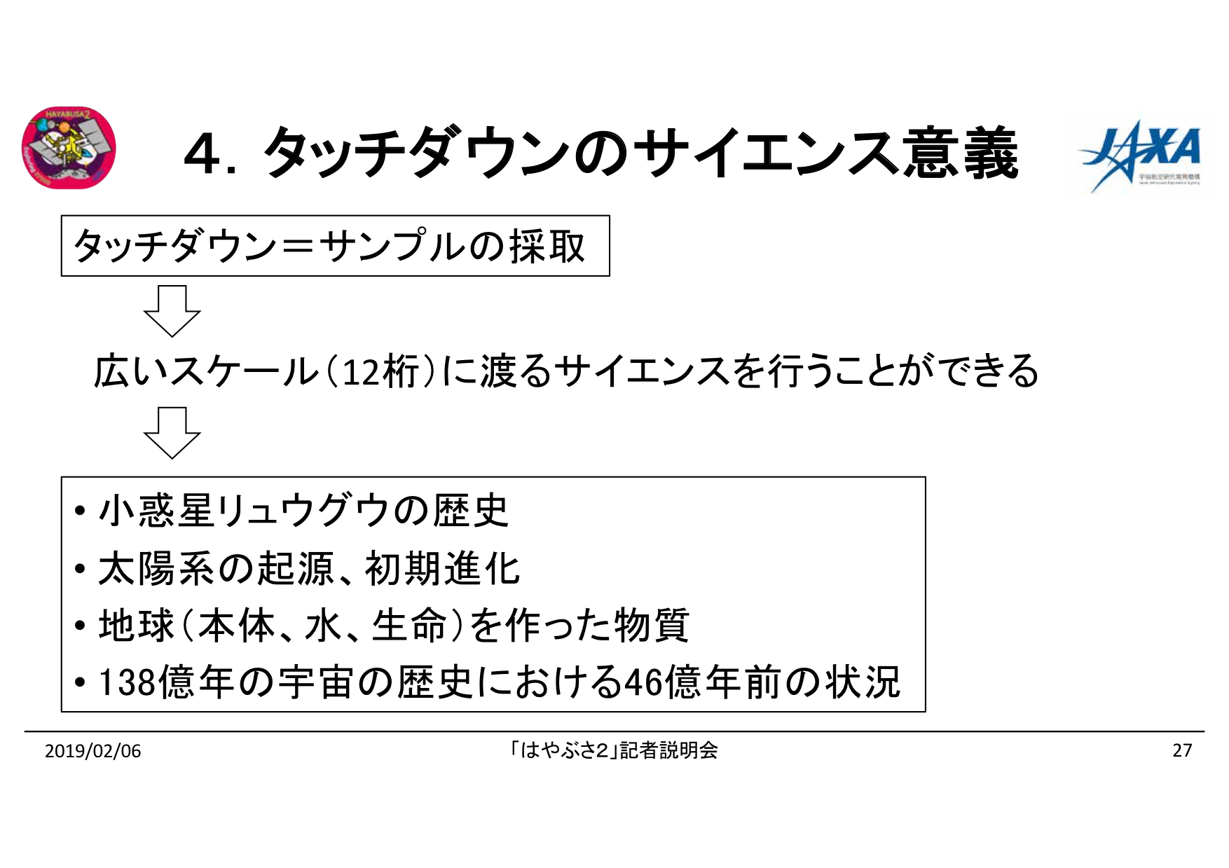 f:id:Imamura:20190204175521p:plain