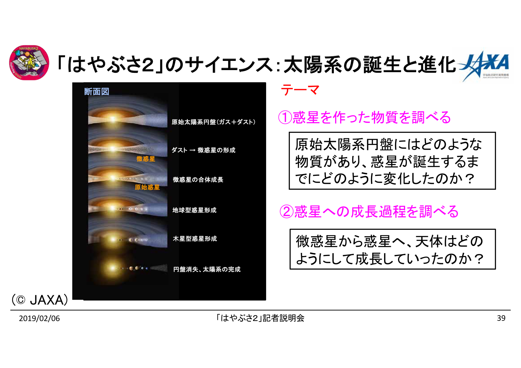 f:id:Imamura:20190204175533p:plain