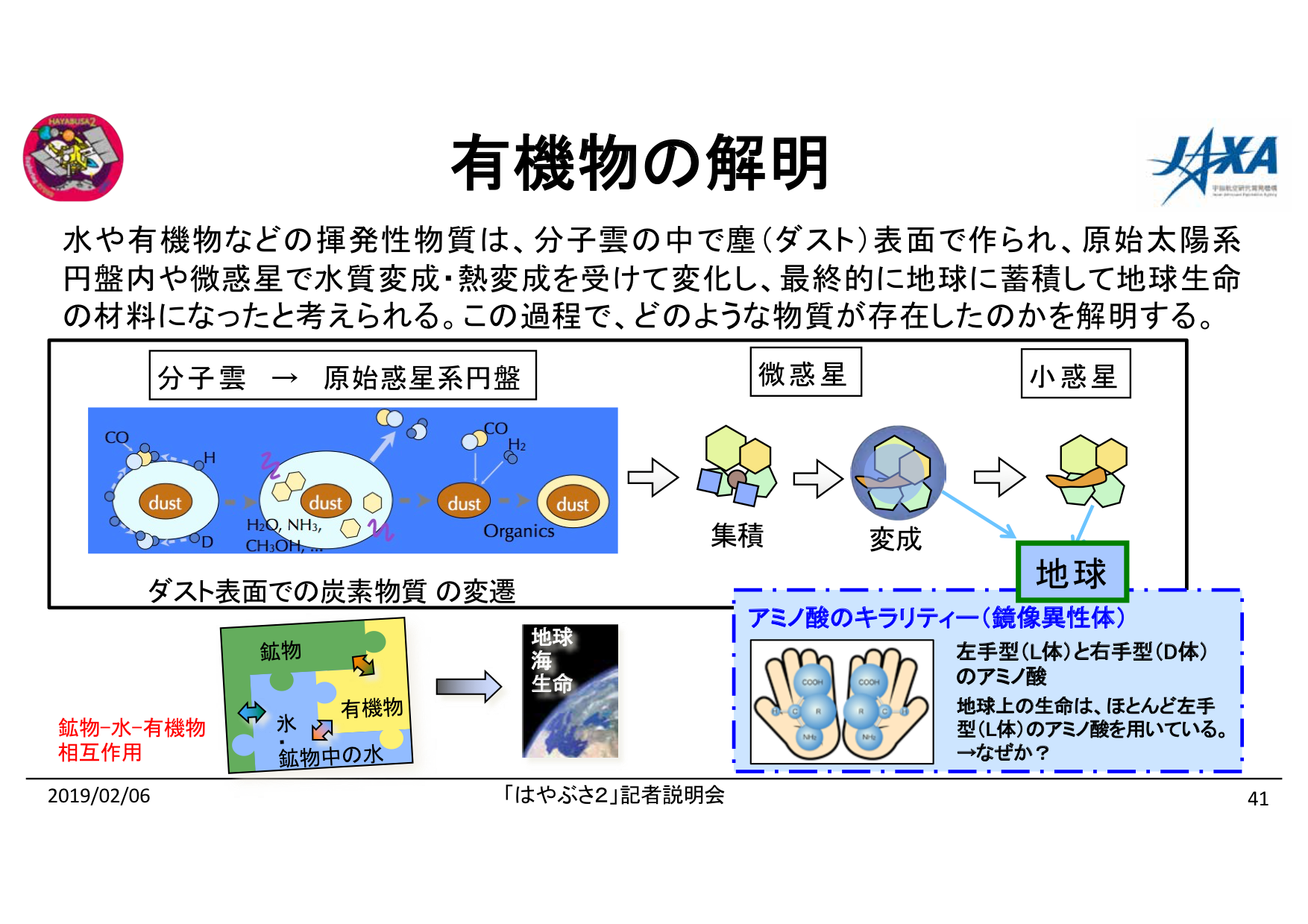 f:id:Imamura:20190204175535p:plain