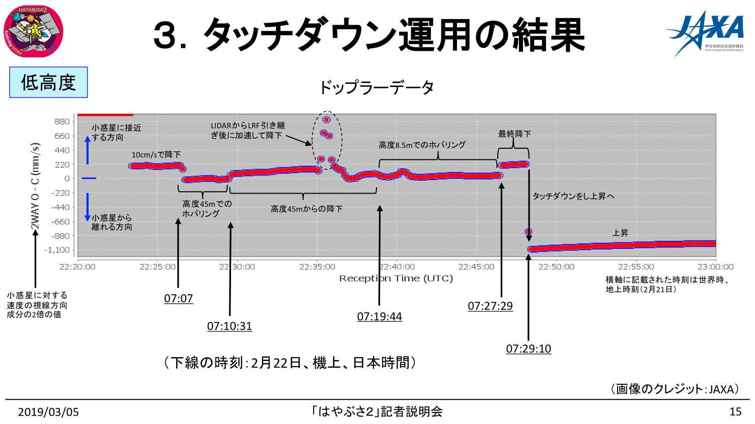 f:id:Imamura:20190305191826p:plain f:id:Imamura:20190305191826p:plain