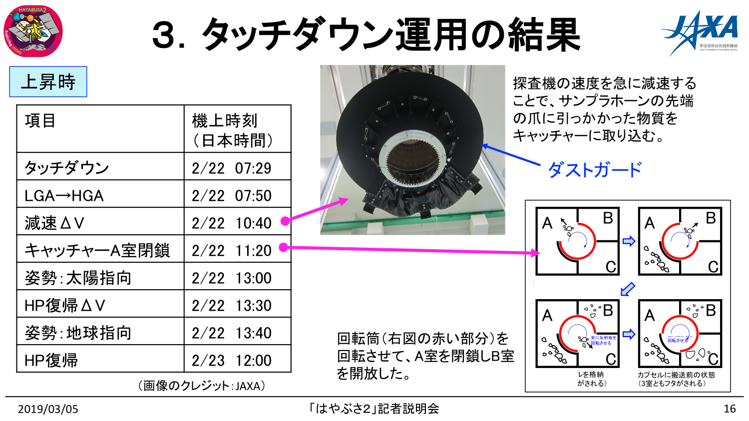 f:id:Imamura:20190305191827p:plain