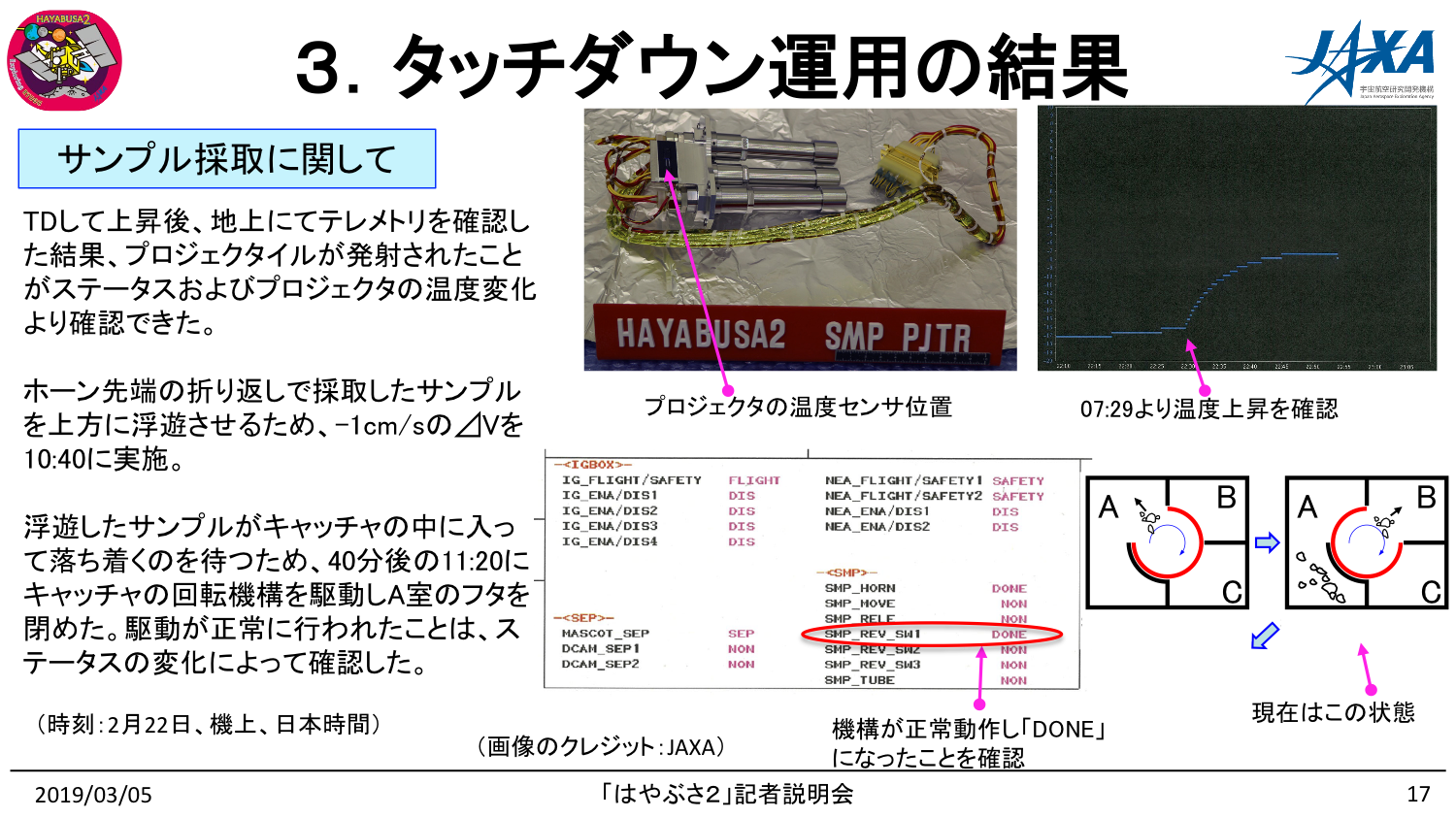 f:id:Imamura:20190305191828p:plain f:id:Imamura:20190305191828p:plain