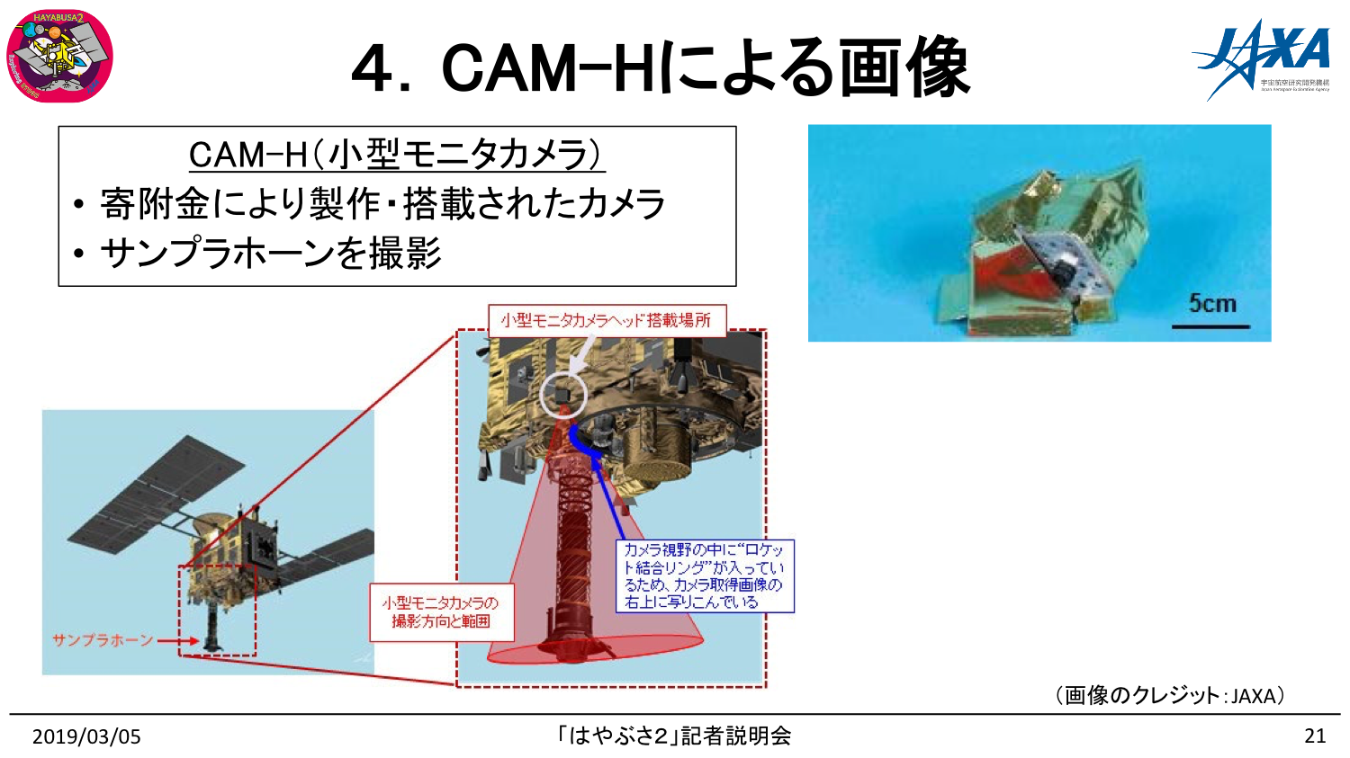 f:id:Imamura:20190305191832p:plain f:id:Imamura:20190305191832p:plain
