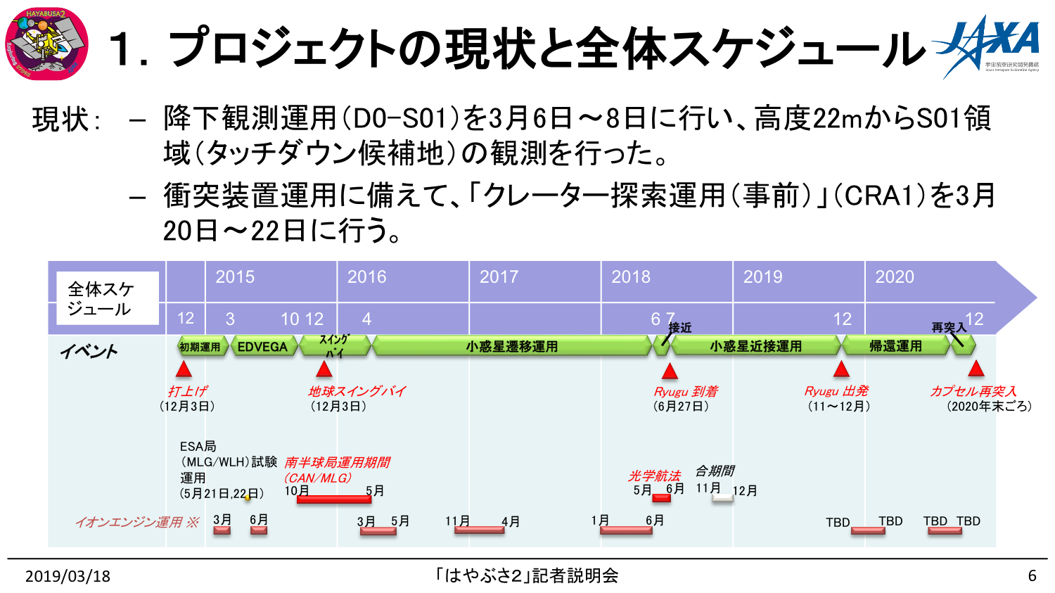 f:id:Imamura:20190318161227p:plain