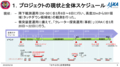 190318はやぶさ2