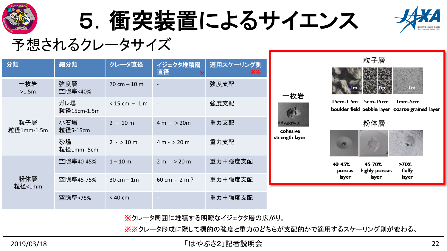 f:id:Imamura:20190318161243p:plain
