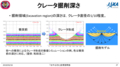 190318はやぶさ2