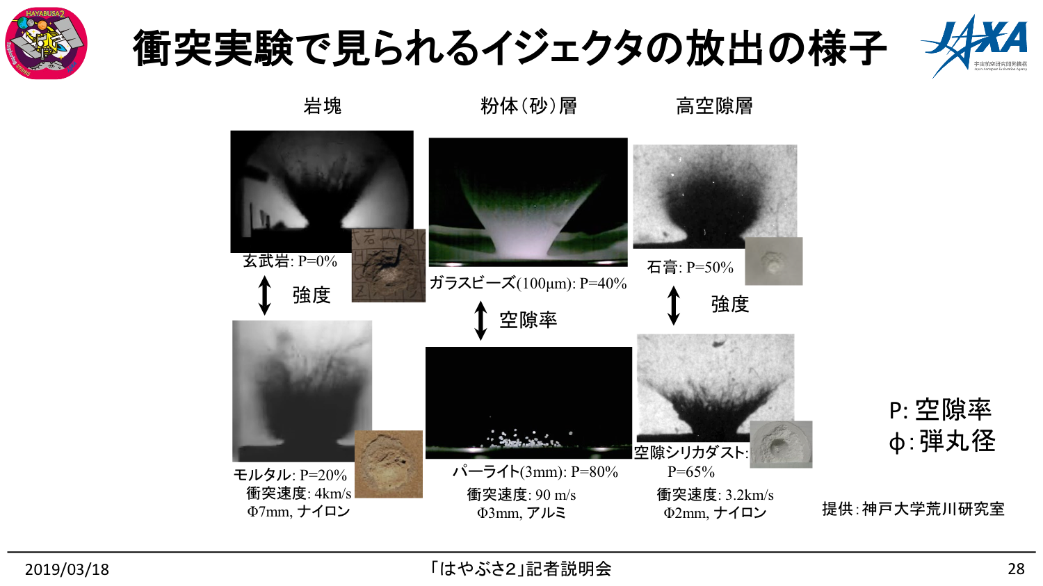 f:id:Imamura:20190318161249p:plain