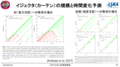 190318はやぶさ2