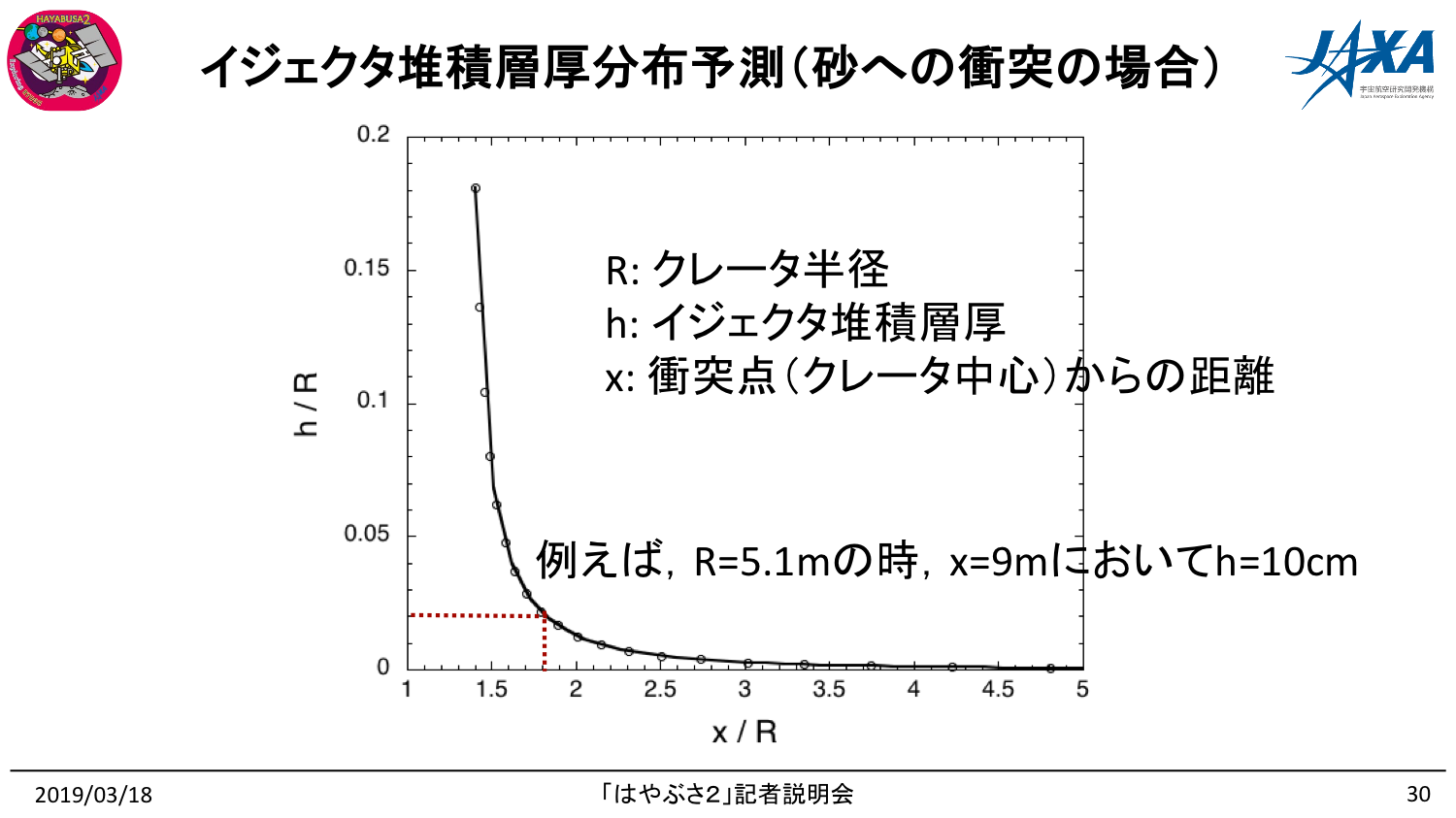 f:id:Imamura:20190318161251p:plain