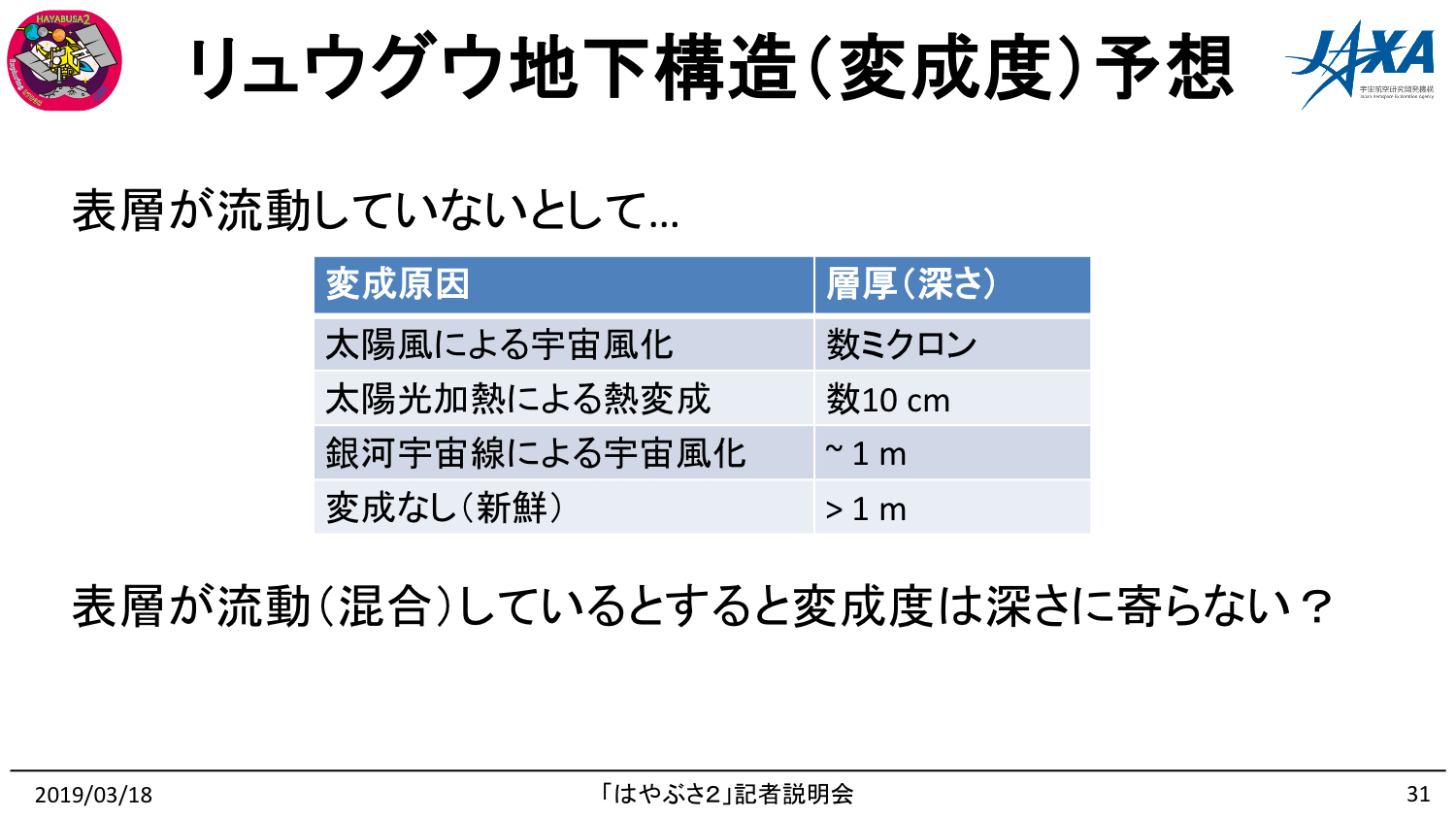f:id:Imamura:20190318161252p:plain