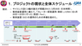 190402はやぶさ2