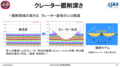 190402はやぶさ2