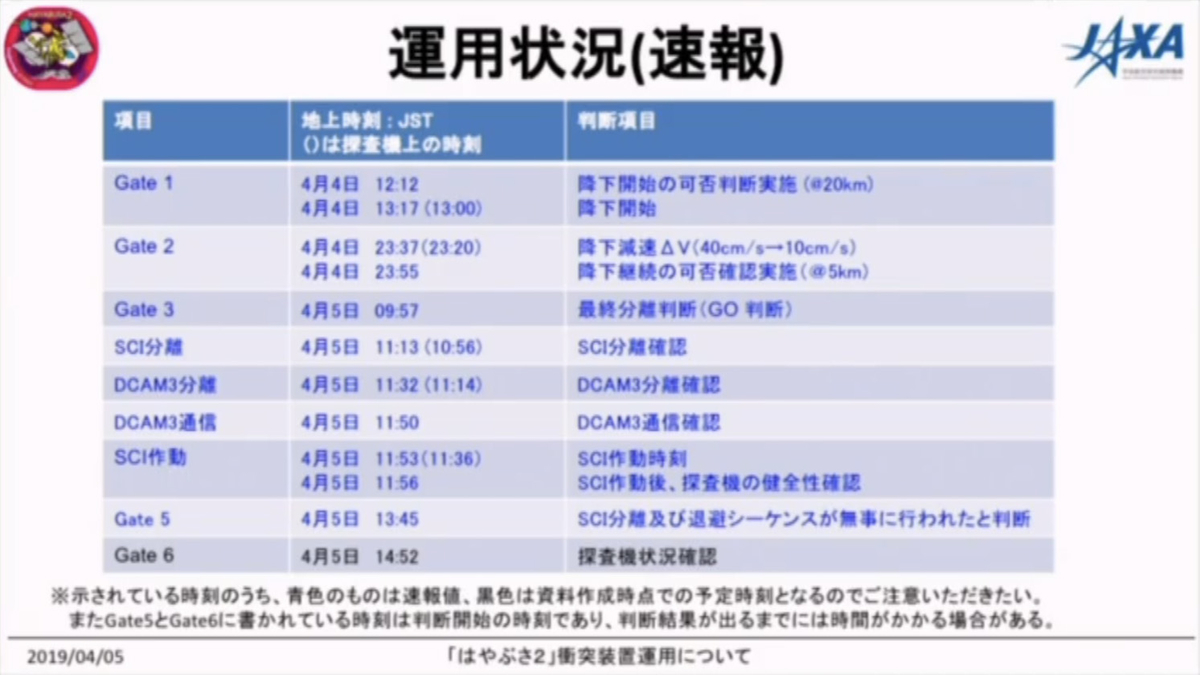 f:id:Imamura:20190406005321j:plain