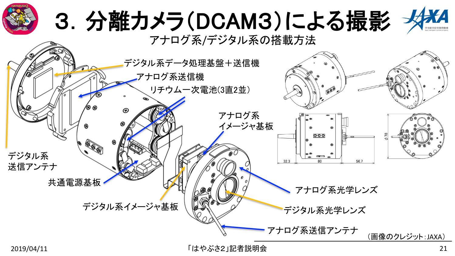 f:id:Imamura:20190411153635p:plain