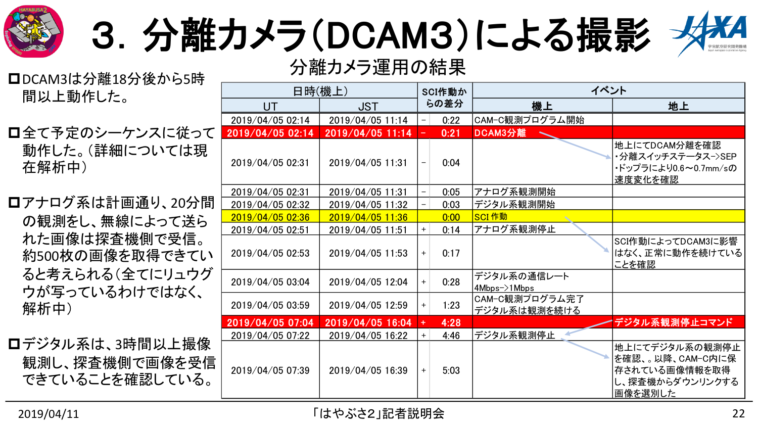 f:id:Imamura:20190411153636p:plain