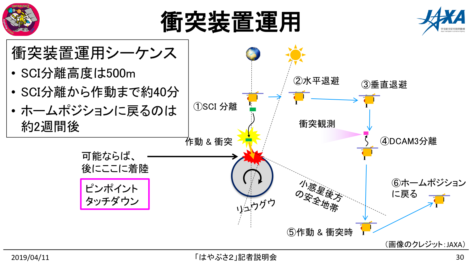 f:id:Imamura:20190411153644p:plain