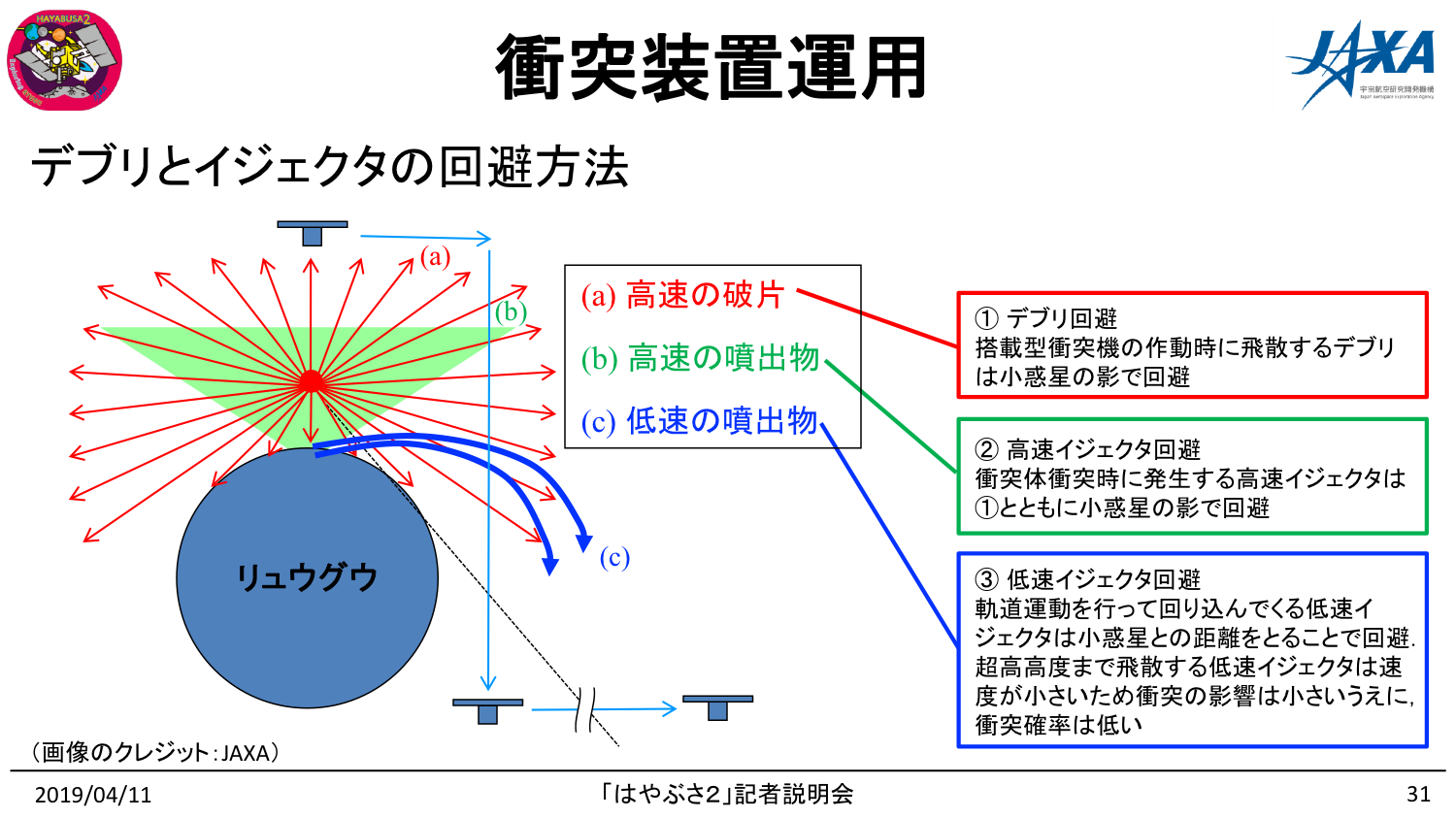 f:id:Imamura:20190411153645p:plain